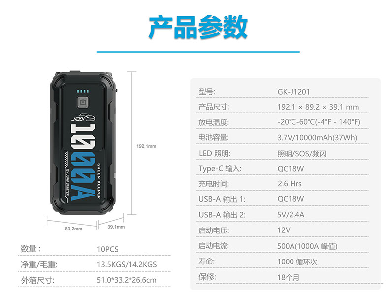 汽車應急啟動電源-格睿鎧鉑GK-J1201,12v-1000A 打火搭電神器  第2張