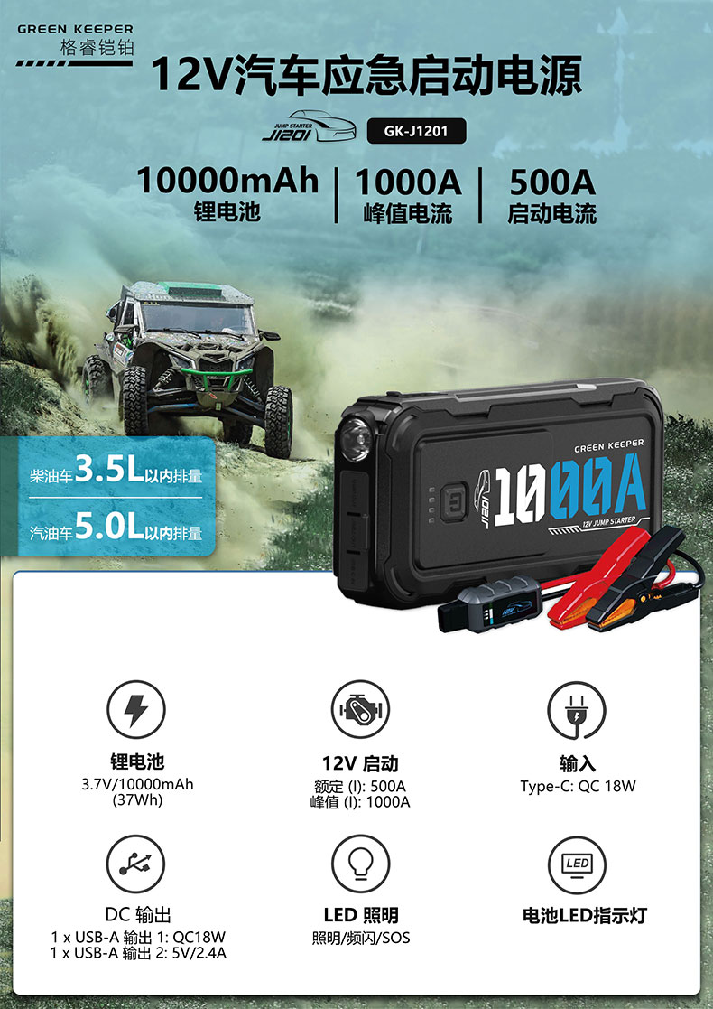 汽車應急啟動電源-格睿鎧鉑GK-J1201,12v-1000A 打火搭電神器  第1張