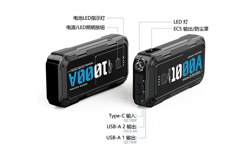 汽車應急啟動電源-格睿鎧鉑GK-J1201,12v-1000A 打火搭電神器  第3張