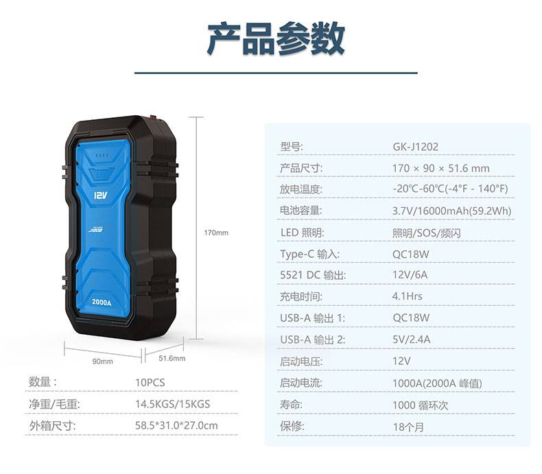 汽車應(yīng)急啟動電源-格睿鎧鉑GK-J1202,12v/2000A 搭電寶  第2張