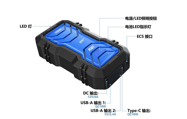汽車應(yīng)急啟動電源-格睿鎧鉑GK-J1202,12v/2000A 搭電寶  第3張