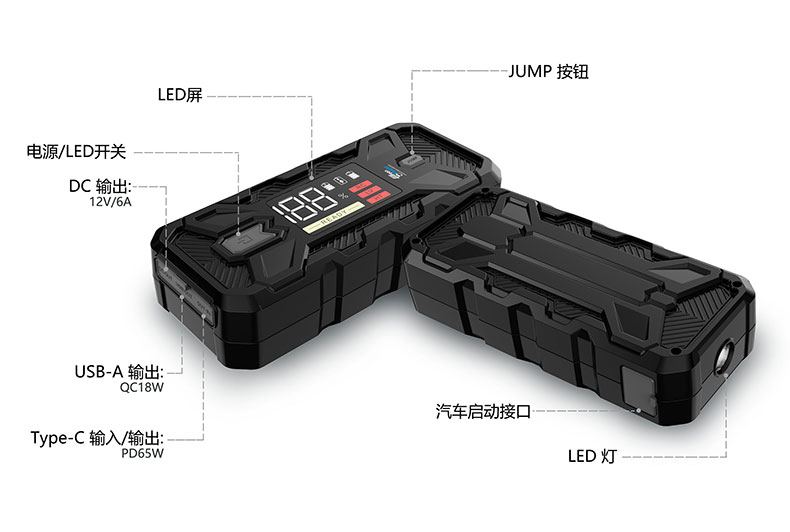 汽車應(yīng)急啟動電源-格睿鎧鉑GK-J1204,12v/3000A 強起電源  第2張