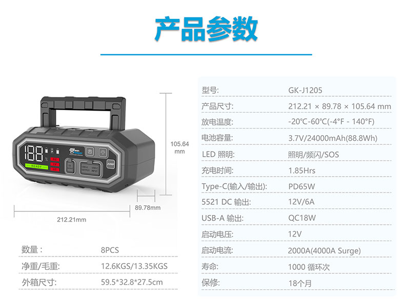 格睿鎧鉑廠家汽車應急啟動電源GK-J1205,12v/4000A  第3張