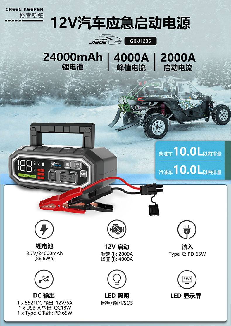 格睿鎧鉑廠家汽車應急啟動電源GK-J1205,12v/4000A  第1張