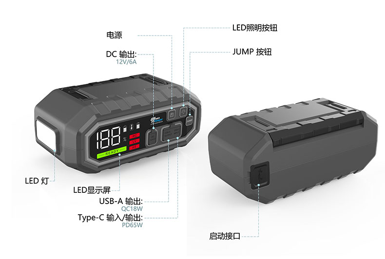 格睿鎧鉑廠家汽車應急啟動電源GK-J1205,12v/4000A  第2張