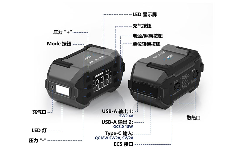 汽車應(yīng)急啟動(dòng)電源-格睿鎧鉑GK-J1206P,12v/3000A 充氣搭電寶  第3張