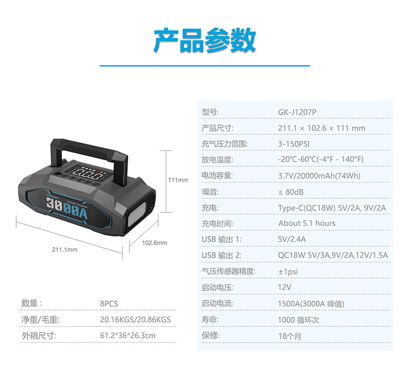 汽車應急啟動電源-格睿鎧鉑GK-J1207P,12v/3000A 打火搭電神器  第2張