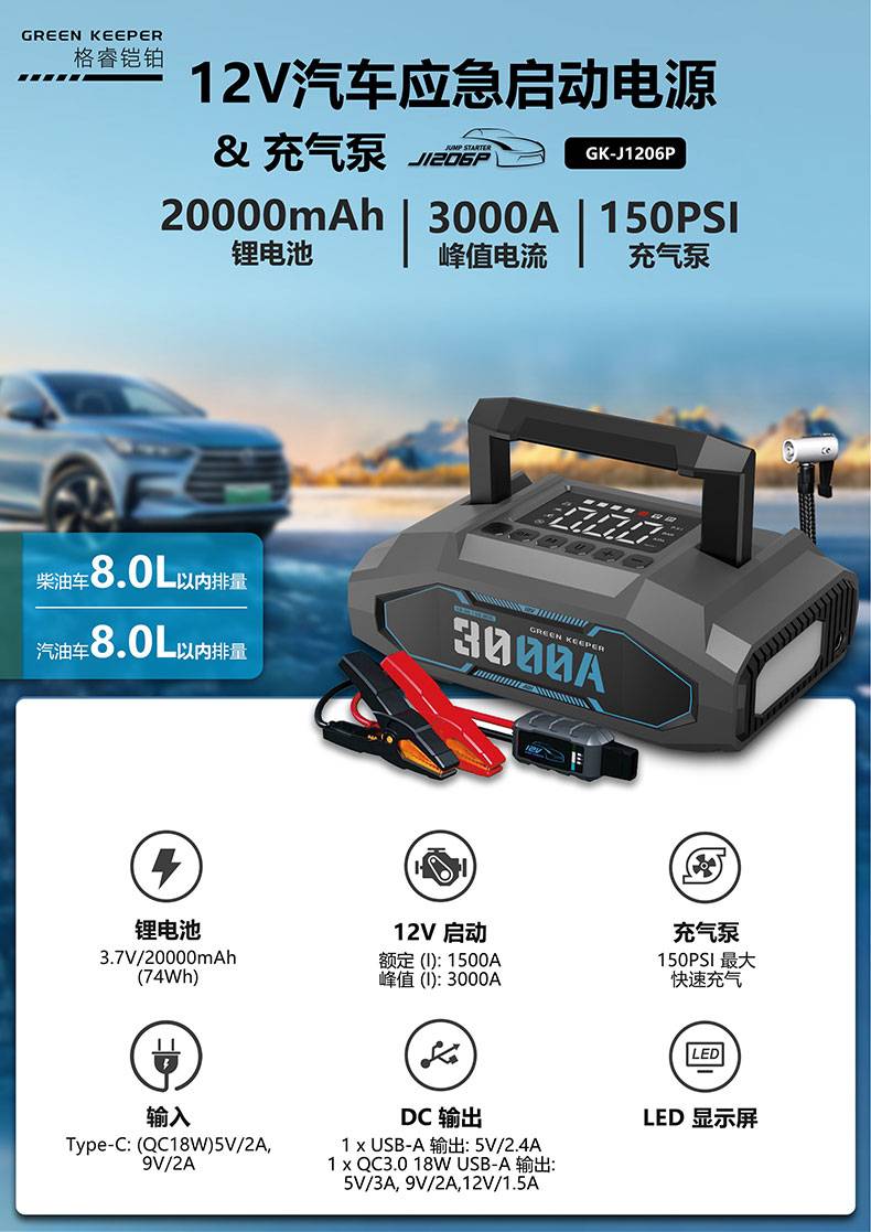 汽車應急啟動電源-格睿鎧鉑GK-J1207P,12v/3000A 打火搭電神器  第1張