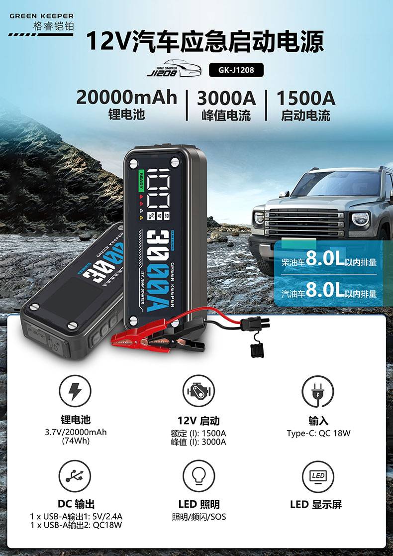 汽車應(yīng)急啟動電源-格睿鎧鉑GK-J1208,12v/3000A 汽車臨時啟動電源  第1張