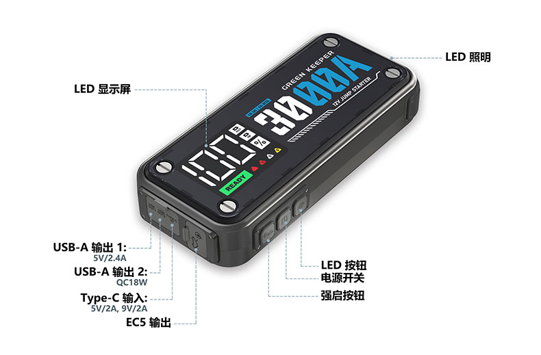 汽車應(yīng)急啟動電源-格睿鎧鉑GK-J1208,12v/3000A 汽車臨時啟動電源  第2張